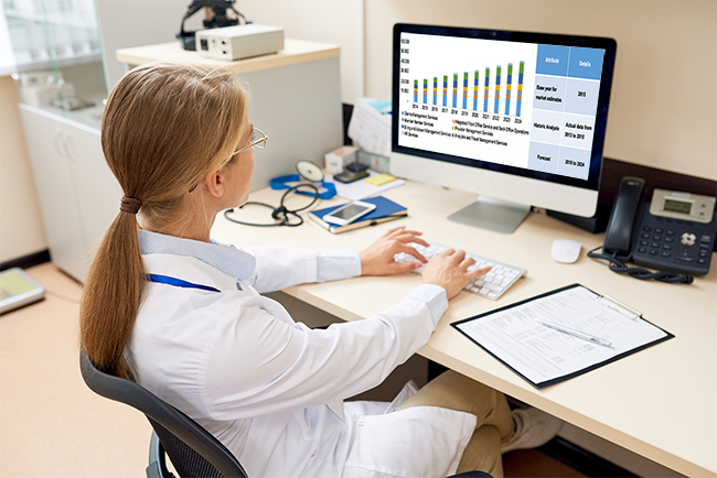 Back Office Healthcare Operations Software